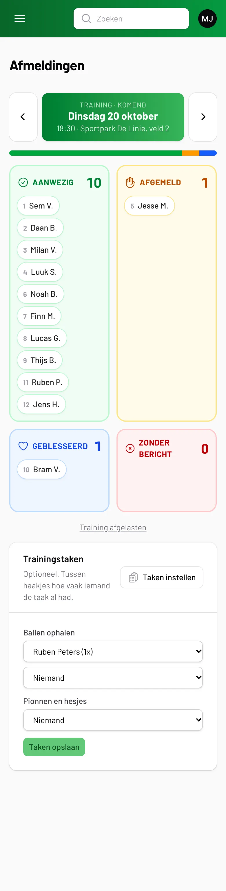 Taken per training