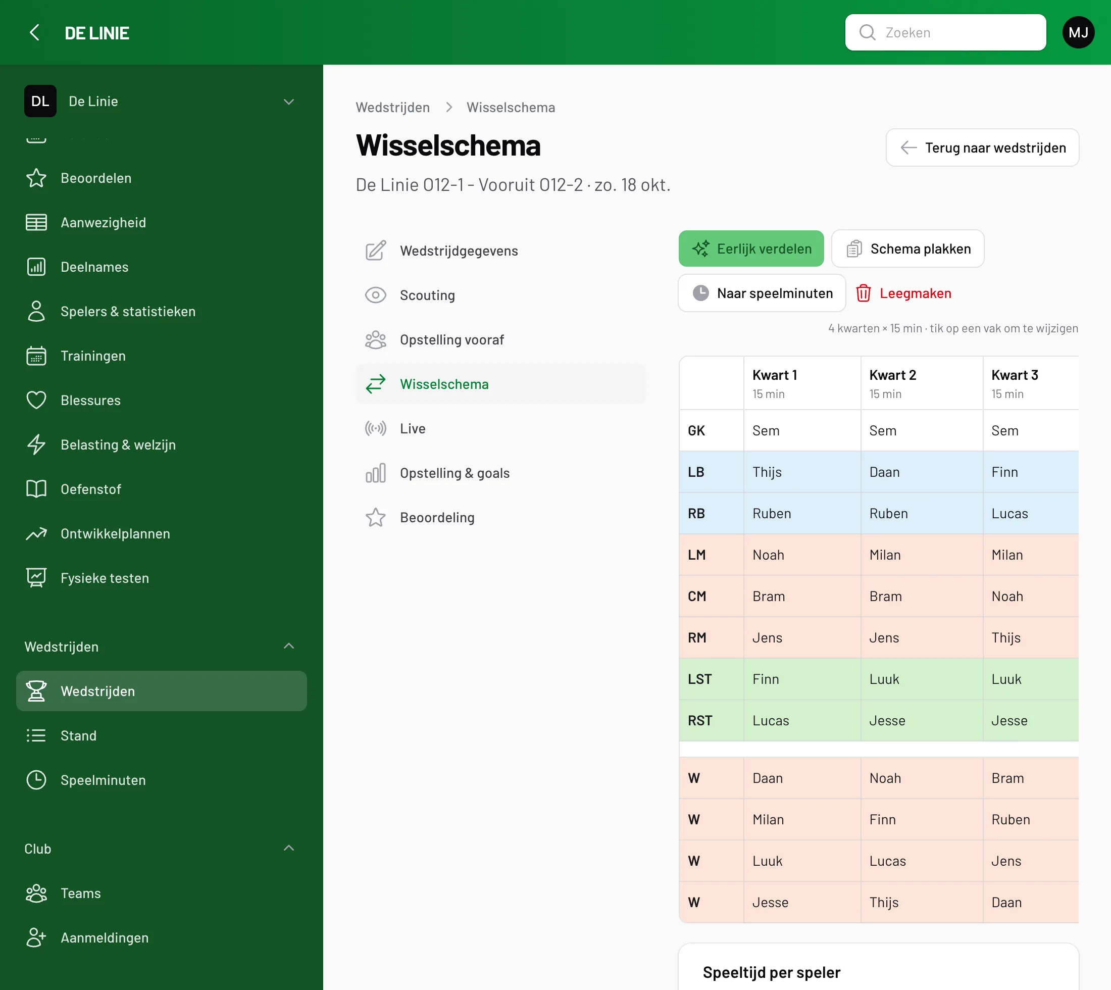 Het wisselschema per kwart met speeltijd per speler